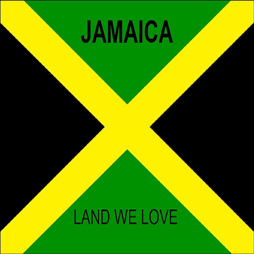 Support The People Of Jamaica On Their Road To Recovery
